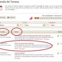 Agenda del Perfil