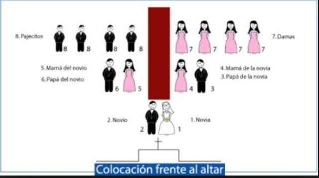 ¿Y donde van las damas? - 2
