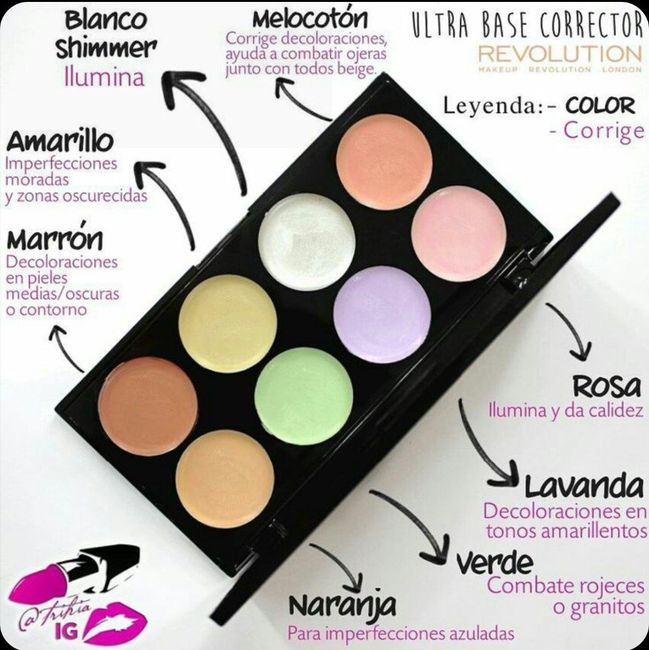 correctores