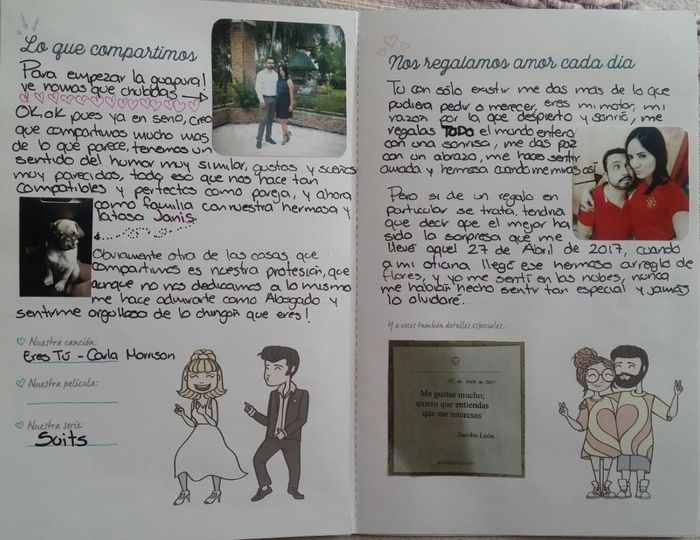 Compartimos - Regalos de Amor