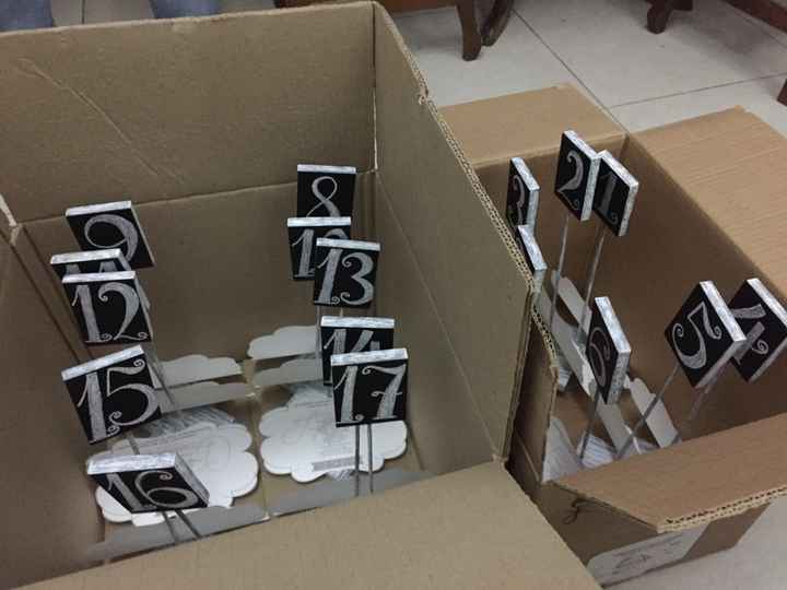 Últimos avances del día... a unas cuantas horas!! - 3