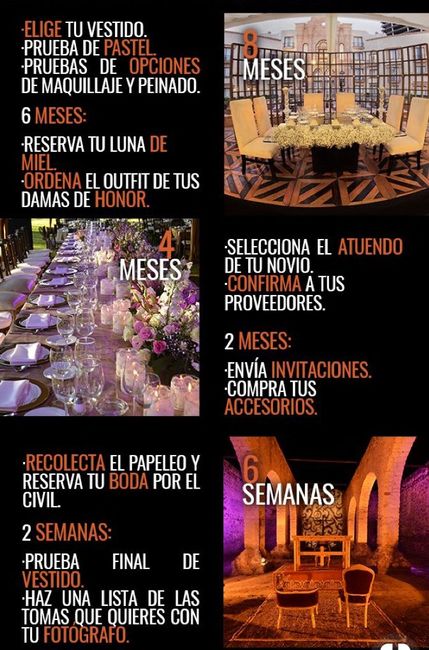 Planeando tu boda - 2