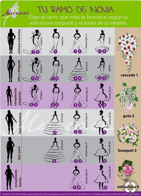 El ramo 💐 - 2