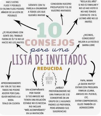 La dolorosa lista de invitados - 1