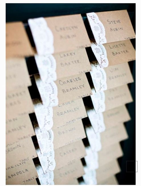 Ideas diy - 5