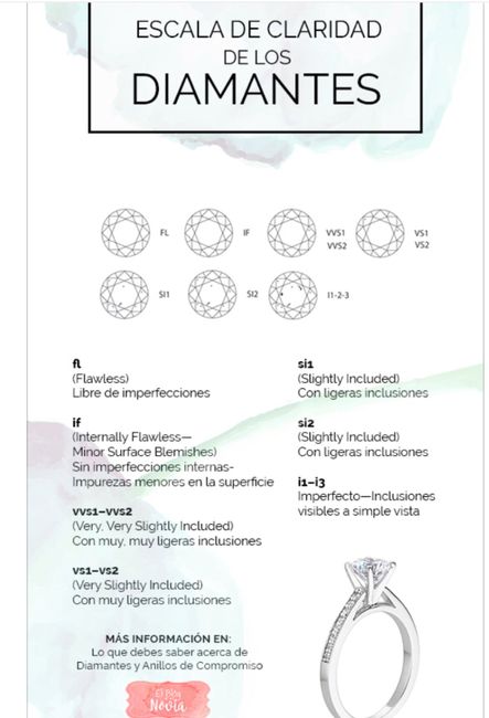 Diamantes todo lo que tienes que saber - 14
