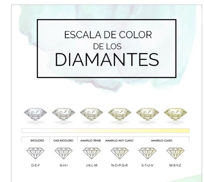 Diamantes todo lo que tienes que saber - 16