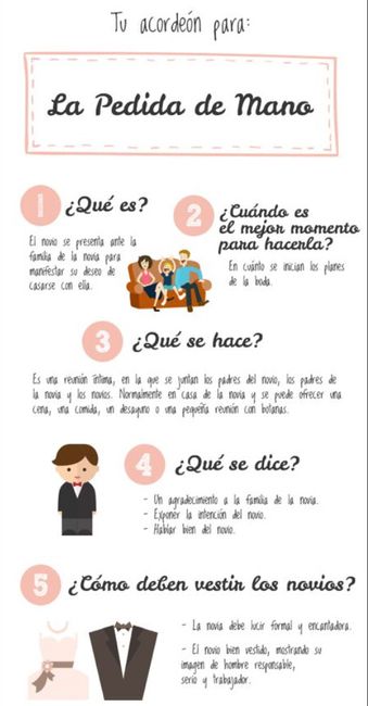 Auxilio pedida de mano !! - 1