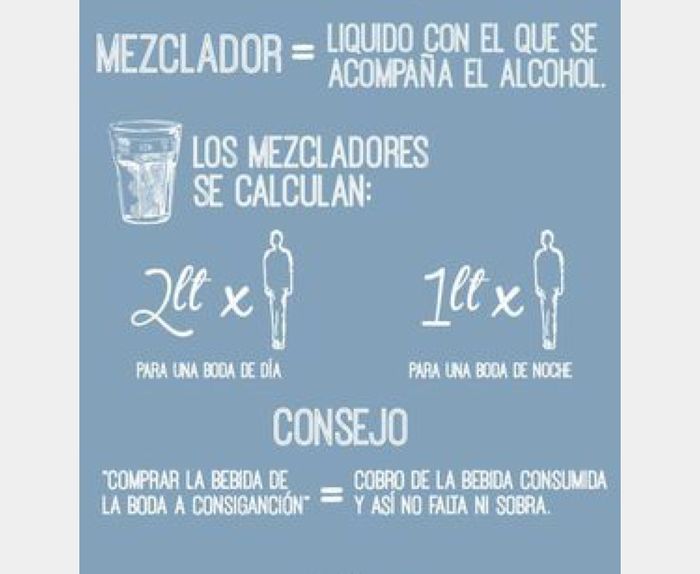 Bebida - 3