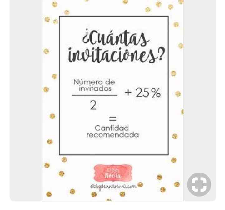Invitaciones - 1