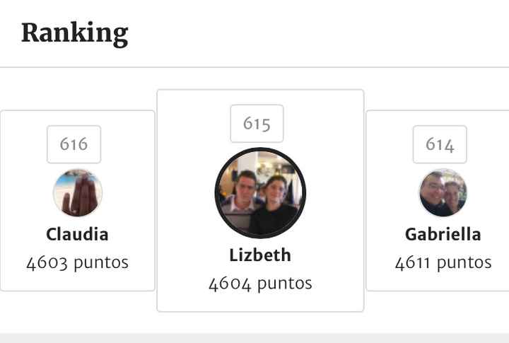 Entré al Top 100!🏆 - 1
