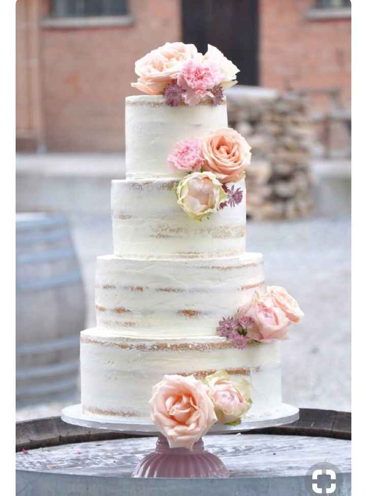 ¿Cómo te gustaría que fuera tu pastel? - 1