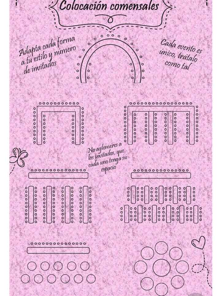 Colocación de invitados - 1