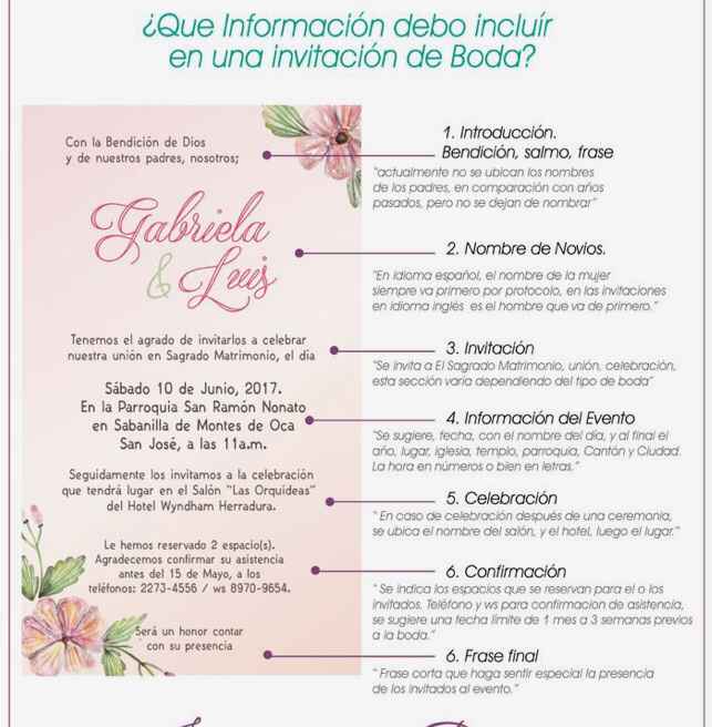 Que debe de decir una invitación??? - 1
