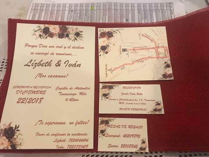 Chicas que hayan hecho sus invitaciones ayuda :( - 1