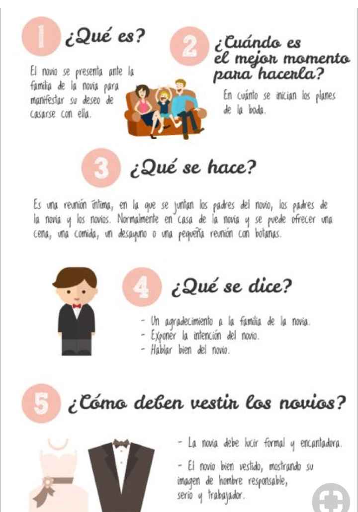 a un mes... - 1