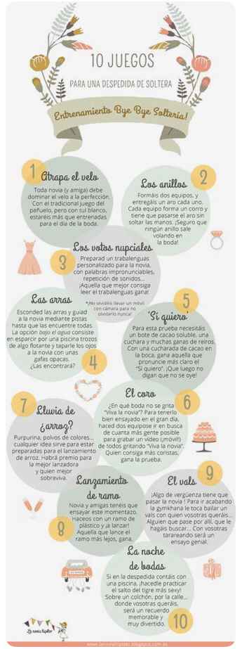 Juegos para despedida de soltera - 1