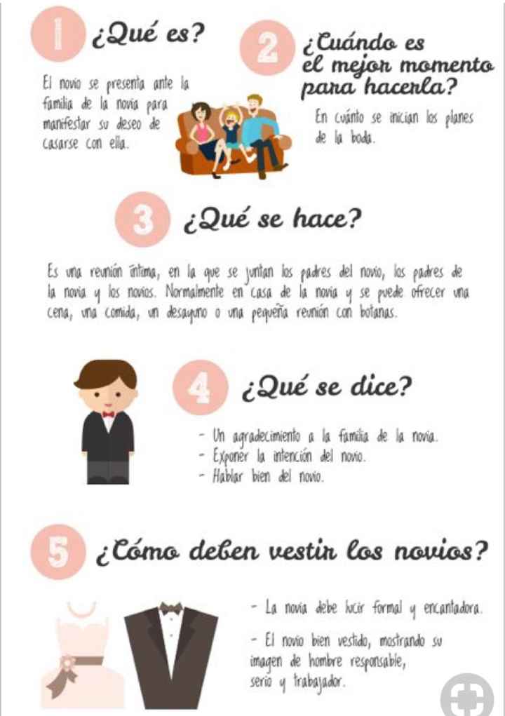 ideas - 1