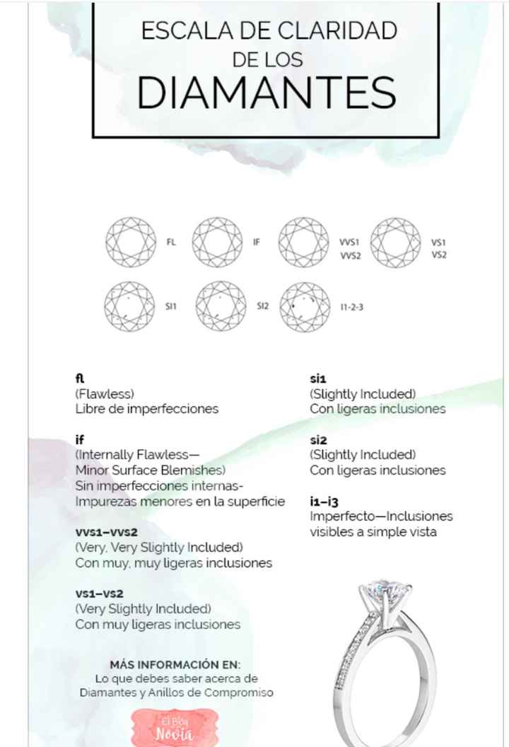 Diamantes todo lo que tienes que saber - 14