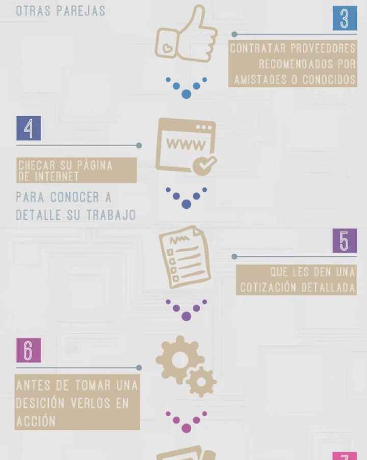 Consejos para contratar proveedores - 2