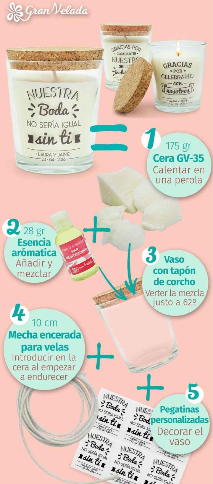 Velas aromáticas diy como recuerdos - 3
