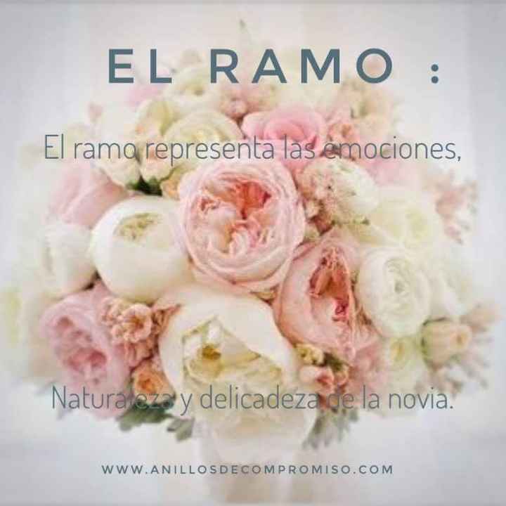 Hermosos significados...lo sabían? - 8