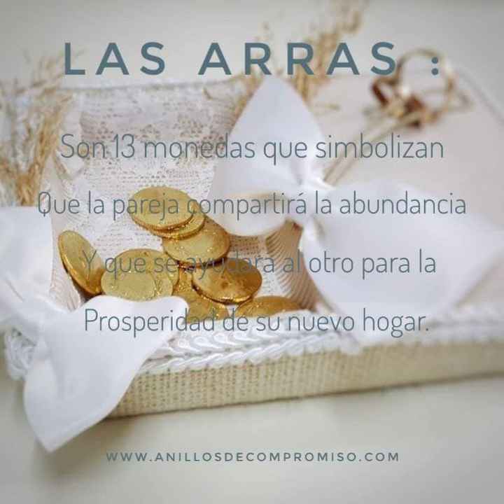 Hermosos significados...lo sabían? - 11