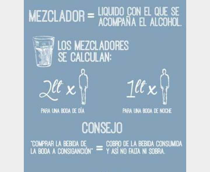 Bebida - 3