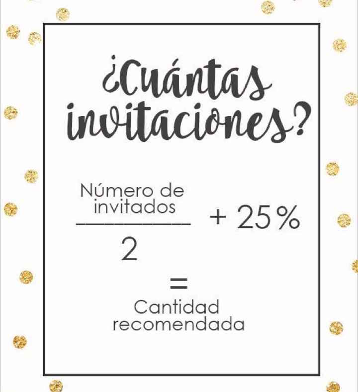 Número de invitaciones?? - 1