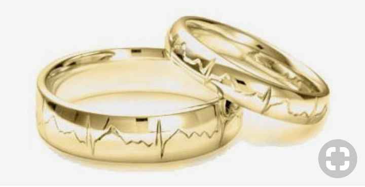 Alianzas originales - 2