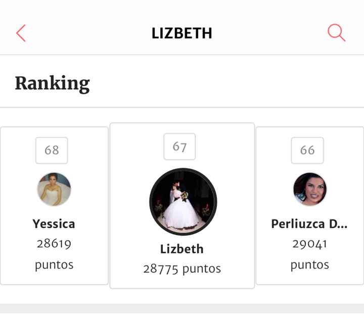 Mi ranking - 1