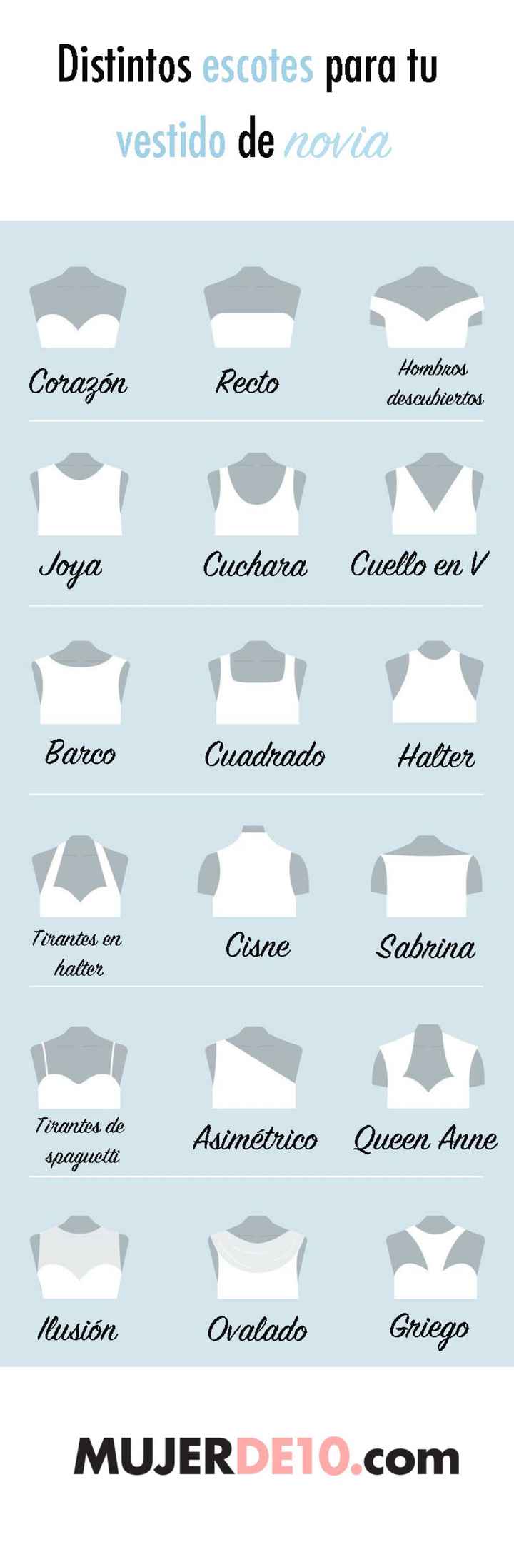 Tipos de escote para vestido de novia  🌟🌟 - 1