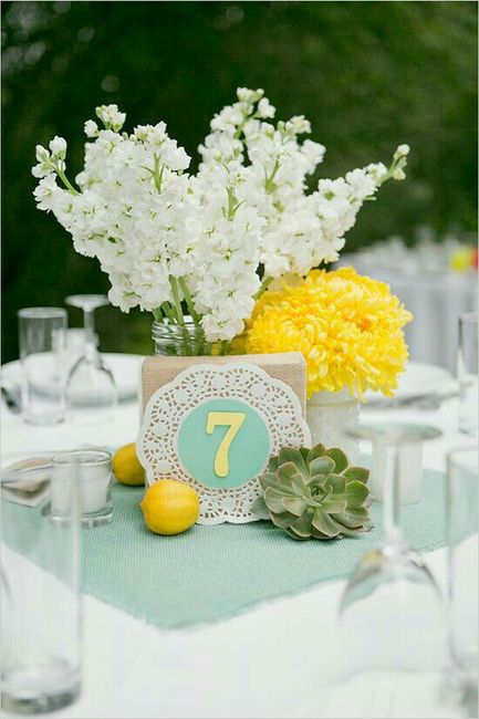 Colores: mesas numeradas en amarillo 2