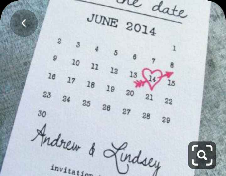 ¿Cómo hacer llegar el Save the Date? - 5