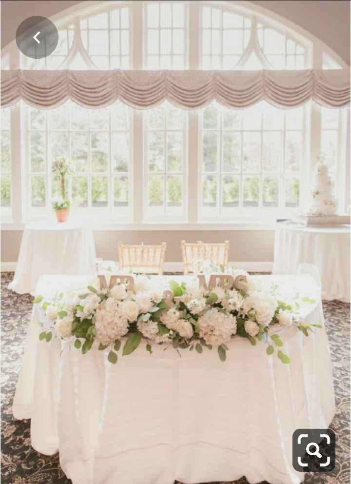 Tendencia o clásico: hablemos de la mesa de los novios - 1