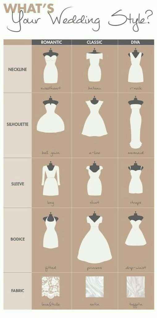 Cuál es tu estilo! - 1