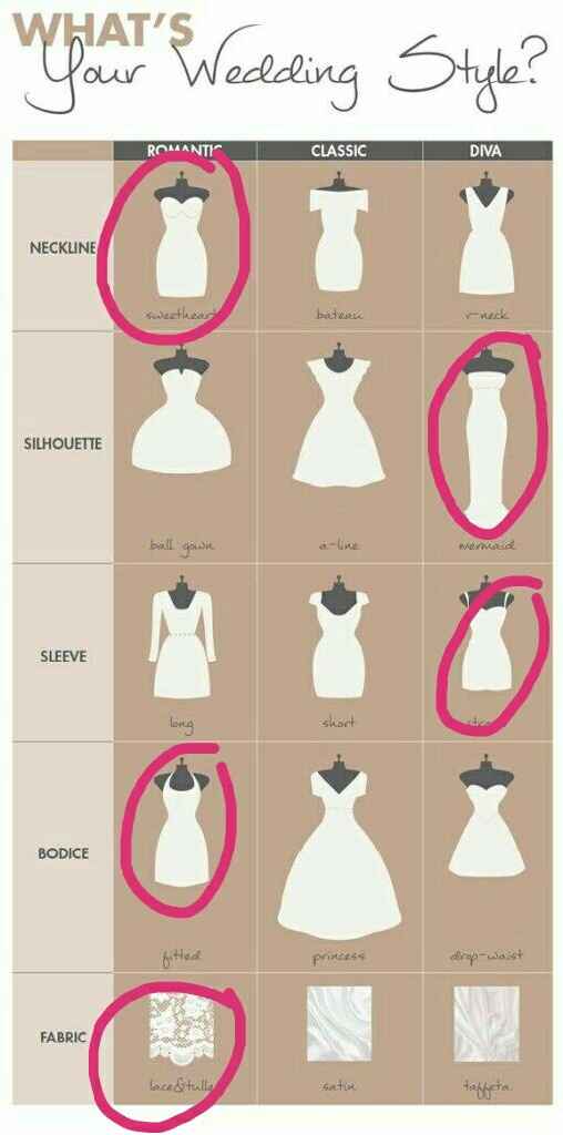 Cuál es tu estilo! - 2
