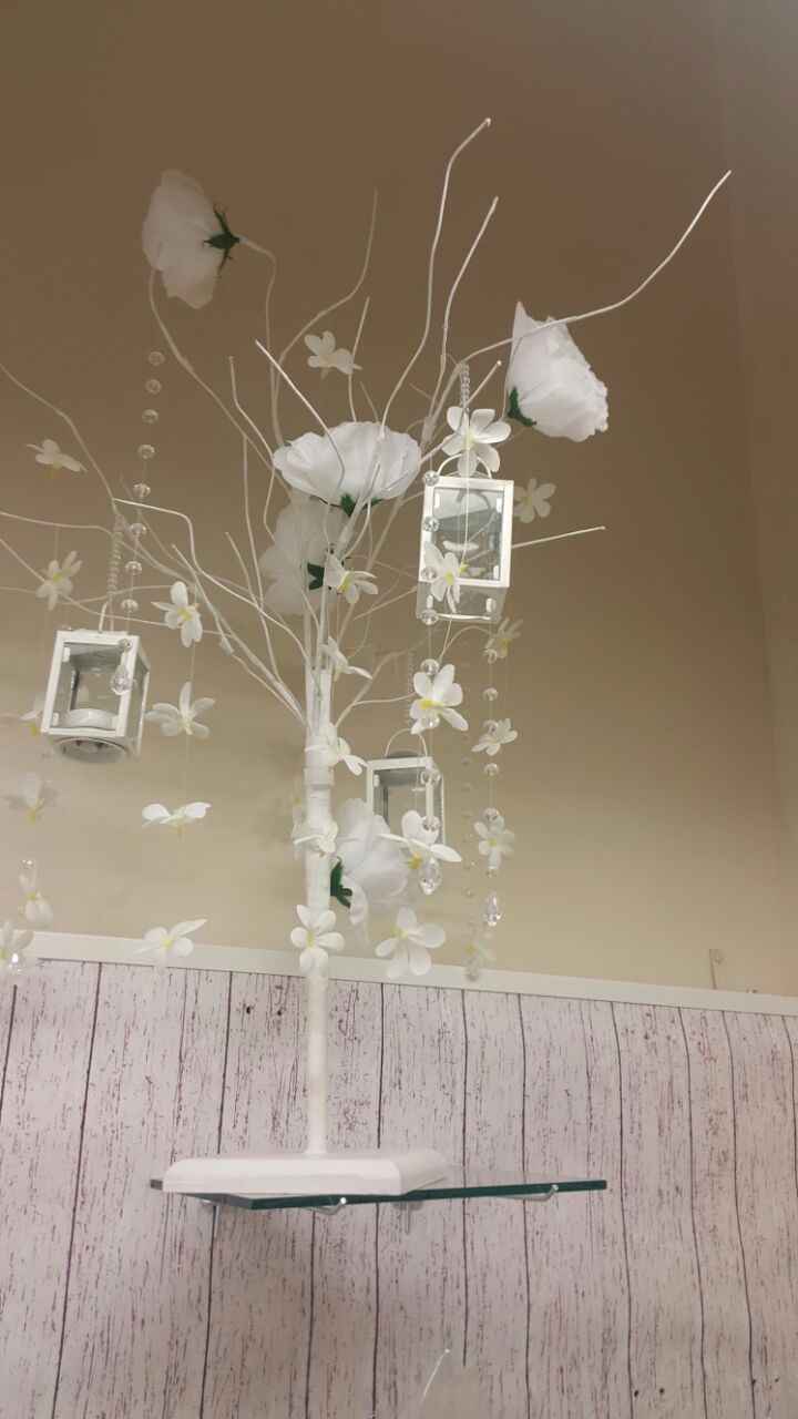 Visto de otro angulo