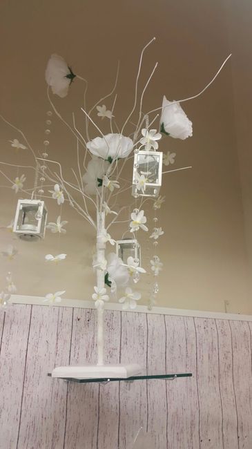 Visto de otro angulo