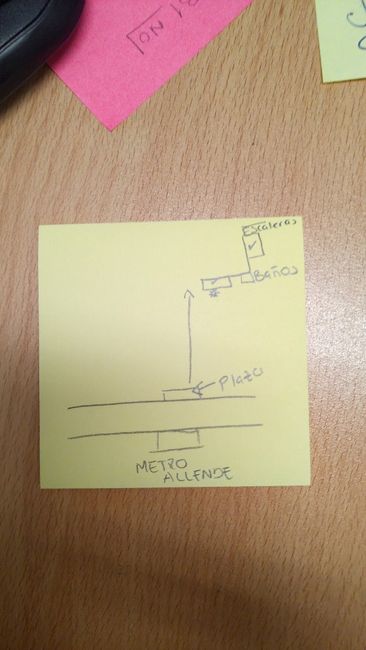 Traté de dibujarte cuales son las dos ópticas que te digo, a la que le puse asterisco le gusta mucho