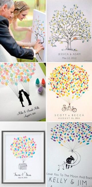 árbol de firmas - 1