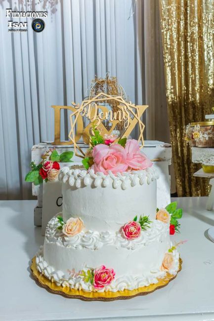 🍴 ¿Cómo te gustaría que fuera tu pastel? - 1