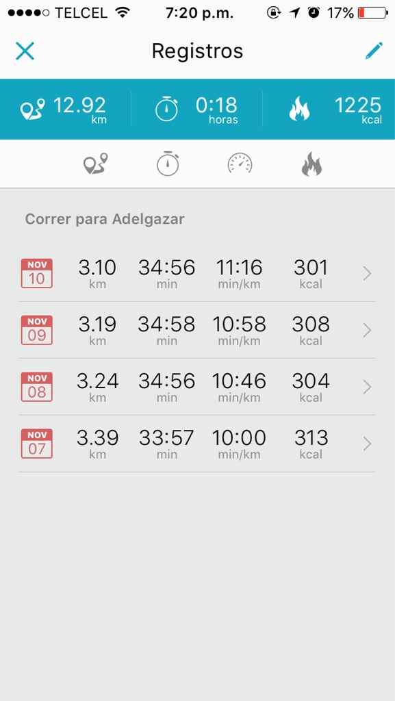 Cuerpo perfecto !! - 1