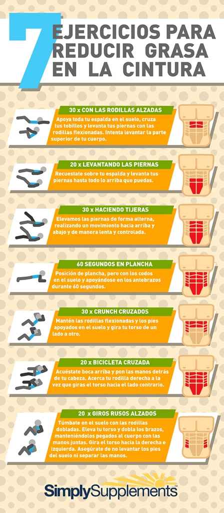 Triste y estresada por mi peso - 2