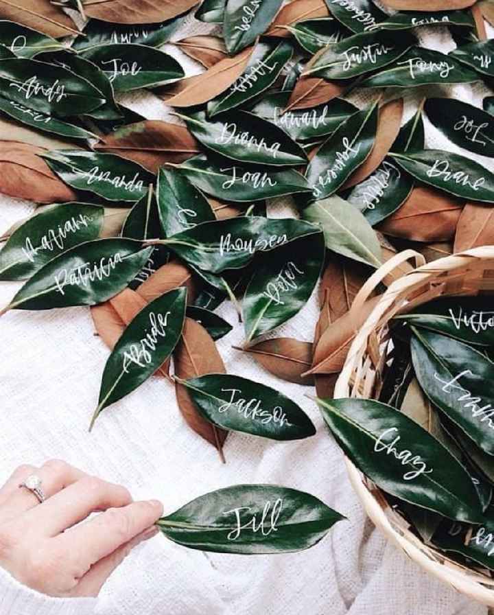 Ayuda Marca sitios ! - 1