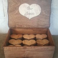 Dilema con el libro de firmas - 1