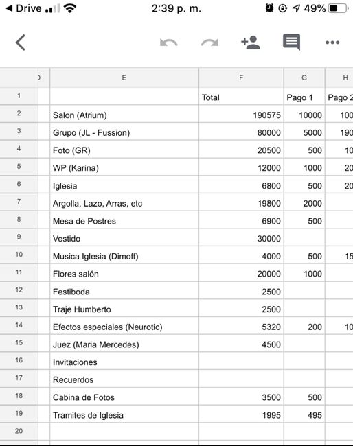 Cómo organizo mi boda usando Excel 4