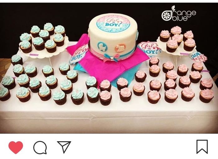 Pastel de Bodas Vegano? 8