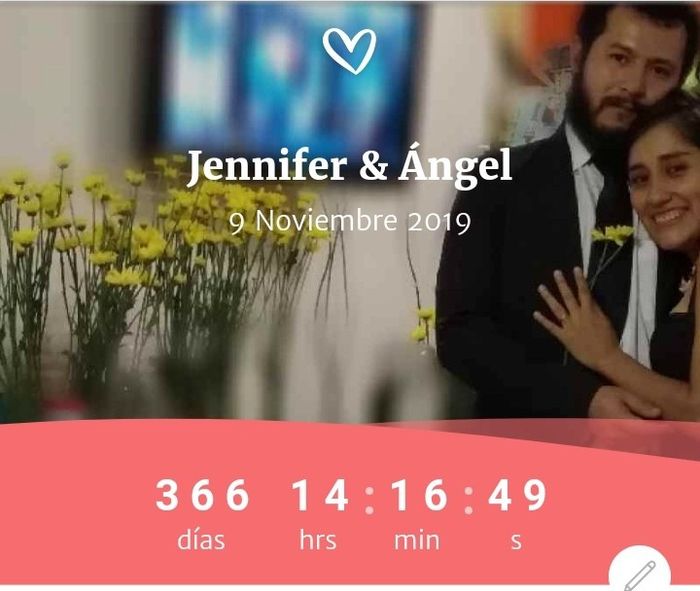 Comparte tu contador 15