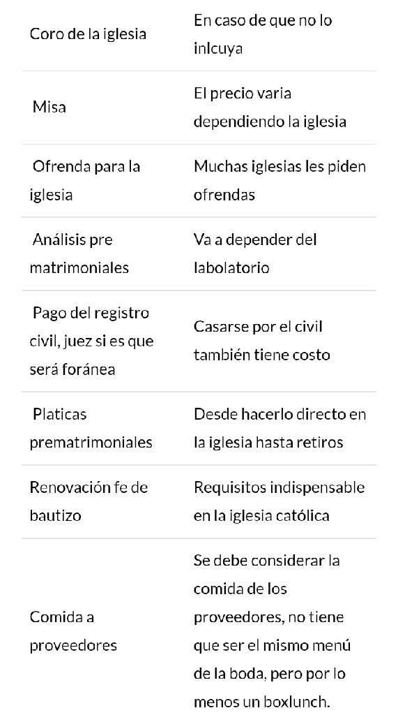 🌟 Los Gastos que estás olvidando en tu presupuesto!!! 🤑😲 - 1